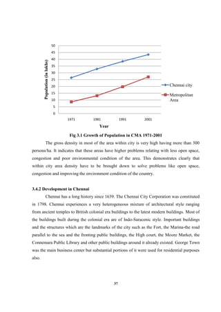 37
Fig 3.1 Growth of Population in CMA 1971-2001
The gross density in most of the area within city is very high having more than 300
persons/ha. It indicates that these areas have higher problems relating with less open space,
congestion and poor environmental condition of the area. This demonstrates clearly that
within city area density have to be brought down to solve problems like open space,
congestion and improving the environment condition of the country.
3.4.2 Development in Chennai
Chennai has a long history since 1639. The Chennai City Corporation was constituted
in 1798. Chennai experiences a very heterogeneous mixture of architectural style ranging
from ancient temples to British colonial era buildings to the latest modern buildings. Most of
the buildings built during the colonial era are of Indo-Saracenic style. Important buildings
and the structures which are the landmarks of the city such as the Fort, the Marina-the road
parallel to the sea and the fronting public buildings, the High court, the Moore Market, the
Connemara Public Library and other public buildings around it already existed. George Town
was the main business center but substantial portions of it were used for residential purposes
also.
0
5
10
15
20
25
30
35
40
45
50
1971 1981 1991 2001
Population(inlakhs)
Chennai city
Metropolitan
Area
Year
 