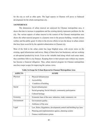 45
for the city as well as other parts. The legal aspects in Chennai will prove to balanced
development for the whole metropolitan city.
3.8 INFERENCE
The dimensions of urban renewal are analyzed for Chennai metropolitan area, it
shows that due to increase in population and the existing density represents problems for the
city. The various aspects of urban renewal in the context of the Chennai metropolitan area
shows the urban renewal program is a dynamic term in the process building towards citizen
welfare and the public good. It refers to the diverse efforts to turn the decay in urban centers
that have been worst hit by the capitalist urbanization in Chennai city.
Most of the field in the urban center has large blighted areas, with severe stress on the
existing, aged infrastructure and serves. Many of them have lost businesses, and are working
at sub-optimal productivity levels. Even so the valuable land along which such areas stand,
they contribute little to city finances. Keeping them in their present state without any returns
has become a financial obligation. Thus, urban renewal program for Chennai metropolitan
area have major scopes for improving the various views.
Table 3.6 Scope for Urban Renewal in Chennai Metropolitan Area
ASPECTS SCOPE
Physical  Physical Infrastructure
 Accessibility
 Condition of building
Social  Social infrastructure
 Social grouping, Social lifestyle, community participation
 Cultural heritage
Economy  Economic base of the area: industries, trade, commerce, etc
Environment  Environment quality
 Ambience of the area
Legal  Law, Rules, Regulation, development control and building bye laws
 Planning and implementation agency, planning system
 Finance mobilization system
 
