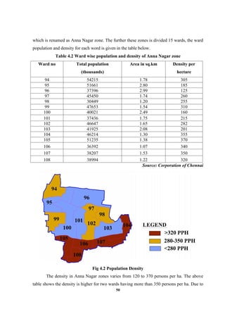 50
which is renamed as Anna Nagar zone. The further these zones is divided 15 wards, the ward
population and density for each word is given in the table below.
Table 4.2 Ward wise population and density of Anna Nagar zone
Ward no Total population
(thousands)
Area in sq.km Density per
hectare
94 54215 1.78 305
95 51661 2.80 185
96 37396 2.99 125
97 45450 1.74 260
98 30449 1.20 255
99 47653 1.54 310
100 40021 2.49 160
101 37436 1.75 215
102 46647 1.65 282
103 41925 2.08 201
104 46214 1.30 355
105 51235 1.38 370
106 36392 1.07 340
107 38207 1.53 350
108 38994 1.22 320
Source: Corporation of Chennai
Fig 4.2 Population Density
The density in Anna Nagar zones varies from 120 to 370 persons per ha. The above
table shows the density is higher for two wards having more than 350 persons per ha. Due to
 