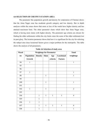 54
4.6 SELECTION OF CHETPUT STATION AREA
The parameter like population growth and density for corporation of Chennai shows
that the Anna Nagar zone has moderate growth category and low density. But in depth
analyses within the zones shows that more or less of the wards have higher density and has
attained maximum limit. The other parameter slums which show that Anna Nagar zone,
which is having more slums with higher density. The parameter age criteria are chosen for
finding the older settlements within the city limits since the some of the older settlement lost
its past glory. The location parameter shows that how it is significant for the city for selecting
the subject area since loctaional factors gives a major problem for the metropolis. The table
shows the analysis of all parameters.
Table 4.6 Selection of study area
Ward
no
Weightage for Parameter Total
weightagePopulation
Growth
Density Slum Age
criteria
Locational
Factors
94 1 1
95
96
97 1 1
98 1 1
99
100 1 1
101
102 1 1 2
103
104 1 1 1 1 4
105 1
106 1 1
107 1 1 1 1 4
108 1 1
 