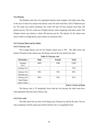 61
5.4.2 Density
The Kilpauk zones have low population density when compare with other zones. But,
in the case of ward wise analysis the density varies for each ward from 120 to 370persons per
ha. The study area which constitutes two wards 104 and 107 have density more than 350
persons per ha. The two wards are of higher density when comparing with other wards. The
Chetput station area density is about 405 persons per ha. The density for the station area
shows which is of high density and it attains its maximum limit.
5.4.3 Literacy Rate and Sex Ratio
5.4.3.1 Literacy rate
The average literacy rate for the Chetput station area is 79%. The table shows the
details of literates in the station area, the literacy rate for the city and for the state.
Table 5.3 Literacy rate
Particulars Male Female Total
Literates
(no.)
6845 5996 12841
Literacy (%) - - 79%
Literacy (%)
Chennai city
86% 78% 86%
Literacy (%)
Tamil Nadu
State- Urban
89% 76% 81%
Source: Census of India
The literacy rate is 7% marginally lower than the city because the study areas have
slum population they have poor literacy rate.
5.4.3.2 Sex ratio
The table shows the sex ratio in the Study area, Chennai city and for the state. The sex
ratio comparing with the study area and the Chennai city it is marginally lower.
 