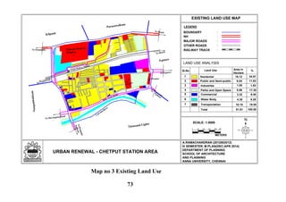 N
LEGEND
URBAN RENEWAL - CHETPUT STATION AREA
EXISTING LAND USE MAP
:BOUNDARY
:NH
:MAJOR ROADS
:OTHER ROADS
:RAILWAY TRACK
A.RAMACHANDRAN (2012803012)
IV SEMESTER, M.PLAN(DEC-APR 2014)
DEPARTMENT OF PLANNING
SCHOOL OF ARCHITECTURE
AND PLANNING
ANNA UNIVERSITY, CHENNAI
T.B
Hospital
Eye Hospital
Kilpauk Medical
Hospital
Dhobikana
To Beach
To Tambaram
Chetput Railway Station
To Ponamalle
To Beach
To Egmore
ToNungam-
bakkam
To Harrington Road
To
Egm
ore
Spur Tank Road
Thousand Lights
Coovum
River
Egmore
Nungambakkam
Purasawalkam
Kilpauk
LAND USE ANALYSIS
Area in
Hectare
Land UseSI.No %
Residential
Public and Semi-public
Industries
Parks and Open Space
Commercial
1
2
3
4
5
18.12
6.04
1.00
8.98
3.32
34.91
6.40
17.30
11.63
1.93
Water Body6 4.30 8.28
Transportation7 10.15 19.55
51.91 100.00Total
0
SCALE: 1:5000
METERS
50 100 150 200 250
Map no 3 Existing Land Use
73
 