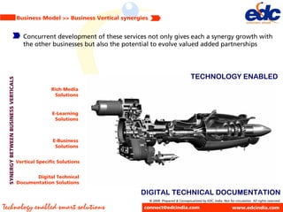 Edc Engineering Solutions Profile