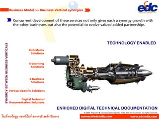 Edc Engineering Solutions Profile