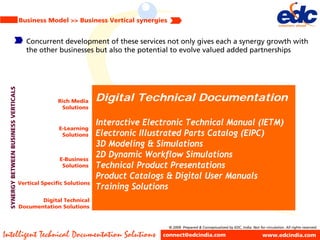 Edc Engineering Solutions Profile