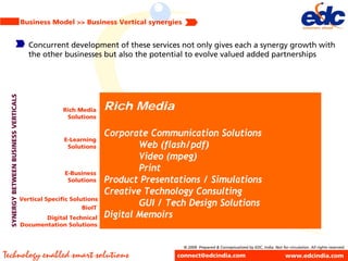 Edc Engineering Solutions Profile