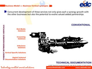Edc Engineering Solutions Profile