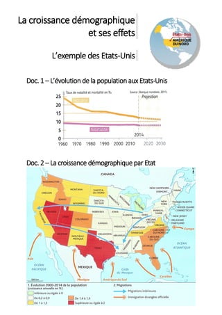 La croissance démographique
et ses effets
L’exemple des Etats-Unis
Doc. 1 – L’évolution de la population aux Etats-Unis
Doc. 2 – La croissance démographique par Etat
 