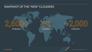 © 2019 Cloudera, Inc. All rights reserved. 11
SNAPSHOT OF THE “NEW” CLOUDERA
Countries CustomersEmployees
 