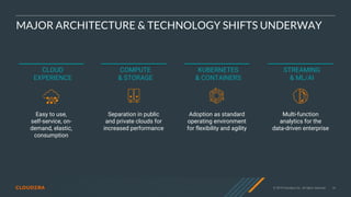 © 2019 Cloudera, Inc. All rights reserved. 14
MAJOR ARCHITECTURE & TECHNOLOGY SHIFTS UNDERWAY
Easy to use,
self-service, on-
demand, elastic,
consumption
Adoption as standard
operating environment
for flexibility and agility
Multi-function
analytics for the
data-driven enterprise
Separation in public
and private clouds for
increased performance
CLOUD
EXPERIENCE
COMPUTE
& STORAGE
KUBERNETES
& CONTAINERS
STREAMING
& ML/AI
 