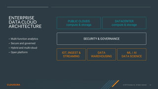 © 2019 Cloudera, Inc. All rights reserved. 16
ENTERPRISE
DATA CLOUD
ARCHITECTURE
• Multi-function analytics
• Secure and governed
• Hybrid and multi-cloud
• Open platform IOT, INGEST &
STREAMING
DATA
WAREHOUSING
SECURITY & GOVERNANCE
ML / AI
DATA SCIENCE
PUBLIC CLOUDS
compute & storage
DATACENTER
compute & storage
 