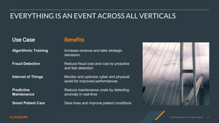 © 2019 Cloudera, Inc. All rights reserved. 37
EVERYTHING IS AN EVENT ACROSS ALL VERTICALS
Use Case Benefits
Algorithmic Training Increase revenue and take strategic
decisions
Fraud Detection Reduce fraud cost and cost by proactive
and fast detection
Internet of Things Monitor and optimize cyber and physical
world for improved performances
Predictive
Maintenance
Reduce maintenance costs by detecting
anomaly in real-time
Smart Patient Care Save lives and improve patient conditions
 