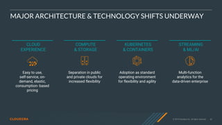 © 2019 Cloudera, Inc. All rights reserved. 42
MAJOR ARCHITECTURE & TECHNOLOGY SHIFTS UNDERWAY
Easy to use,
self-service, on-
demand, elastic,
consumption- based
pricing
Adoption as standard
operating environment
for flexibility and agility
Multi-function
analytics for the
data-driven enterprise
Separation in public
and private clouds for
increased flexibility
CLOUD
EXPERIENCE
COMPUTE
& STORAGE
KUBERNETES
& CONTAINERS
STREAMING
& ML/AI
 