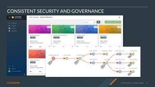 © 2019 Cloudera, Inc. All rights reserved. 51
CONSISTENT SECURITY AND GOVERNANCE
 
