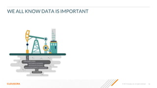 © 2019 Cloudera, Inc. All rights reserved. 56
WE ALL KNOW DATA IS IMPORTANT
 