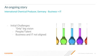 © 2019 Cloudera, Inc. All rights reserved. 64
An ongoing story
International Chemical Producer, Germany - Business + IT
• Initial Challenges:
– “Only” big vision
– People/Talent
– Business and IT not aligned
 