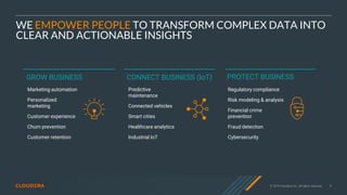© 2019 Cloudera, Inc. All rights reserved. 9
WE EMPOWER PEOPLE TO TRANSFORM COMPLEX DATA INTO
CLEAR AND ACTIONABLE INSIGHTS
CONNECT BUSINESS (IoT)GROW BUSINESS PROTECT BUSINESS
Marketing automation
Personalized
marketing
Customer experience
Churn prevention
Customer retention
Predictive
maintenance
Connected vehicles
Smart cities
Healthcare analytics
Industrial IoT
Regulatory compliance
Risk modeling & analysis
Financial crime
prevention
Fraud detection
Cybersecurity
 