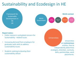 Sustainability and Ecodesign in HE
Universities
are autonomous
entities, free to
independently determine
strategies, direction, curricula,
skills, partnerships, work
placements.
Report states:
• Public interest in and global concern for
Sustainability - related issues
• Increasing demand from employers for
graduates with skills to address
sustainability issues
• Students seeking to develop their
sustainability skillset
Framework for
Sustainable
Development in
HE
UK
Welsh context
Welsh
Government
Higher
Education
Skills for
Wales
Innovation Design
Universities
 