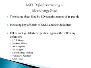  The charge sheet filed by ED contains names of 68 people
 Including key officials of NSEL and few defaulters
 ED has not yet filed charge sheet against the following
defaulters –
◦ LOIL Group
◦ Metkore Alloys
◦ ARK Imports
◦ NCS Sugars
◦ Shree Radhey Trading
◦ Vimladevi Agrotech
◦ MSR Foods
 