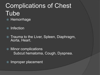 Complications of Chest
Tube
 Hemorrhage
 Infection
 Trauma to the Liver, Spleen, Diaphragm,
Aorta, Heart.
 Minor complications
Subcut hematoma, Cough, Dyspnea.
 Improper placement
 