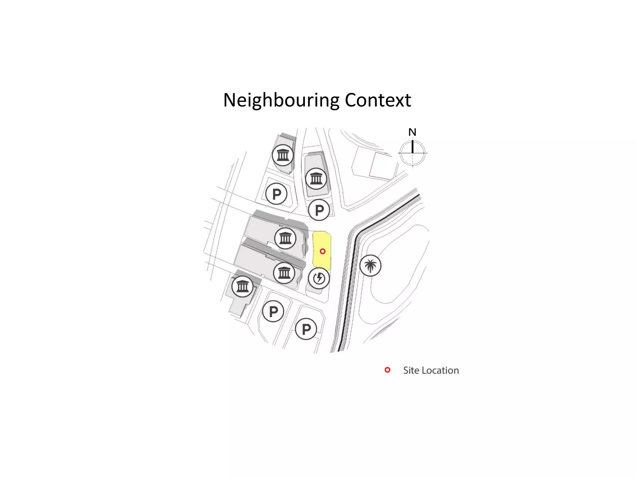 Neighbouring Context
 