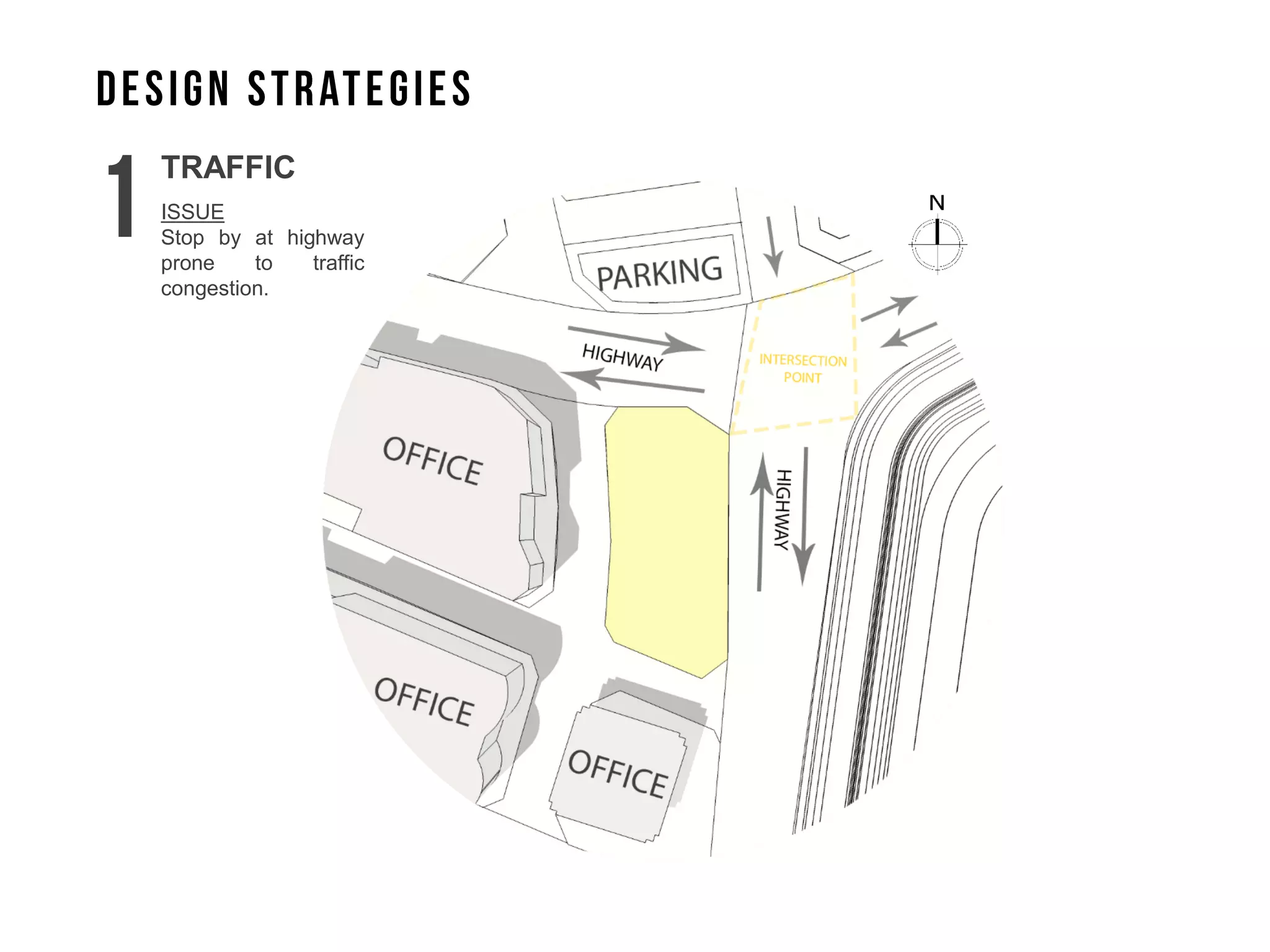 ISSUE
Stop by at highway
prone to traffic
congestion.
TRAFFIC
 