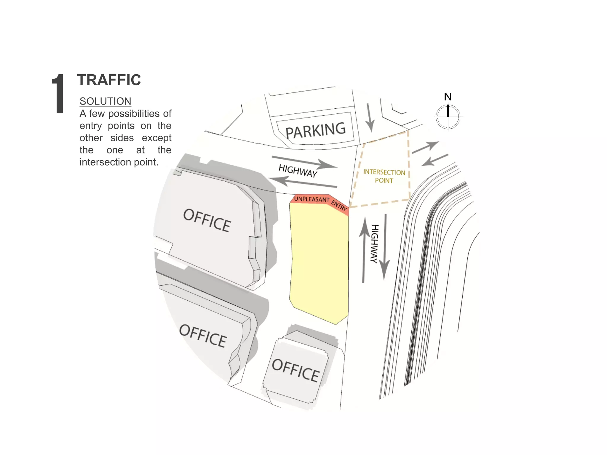 SOLUTION
A few possibilities of
entry points on the
other sides except
the one at the
intersection point.
TRAFFIC
 