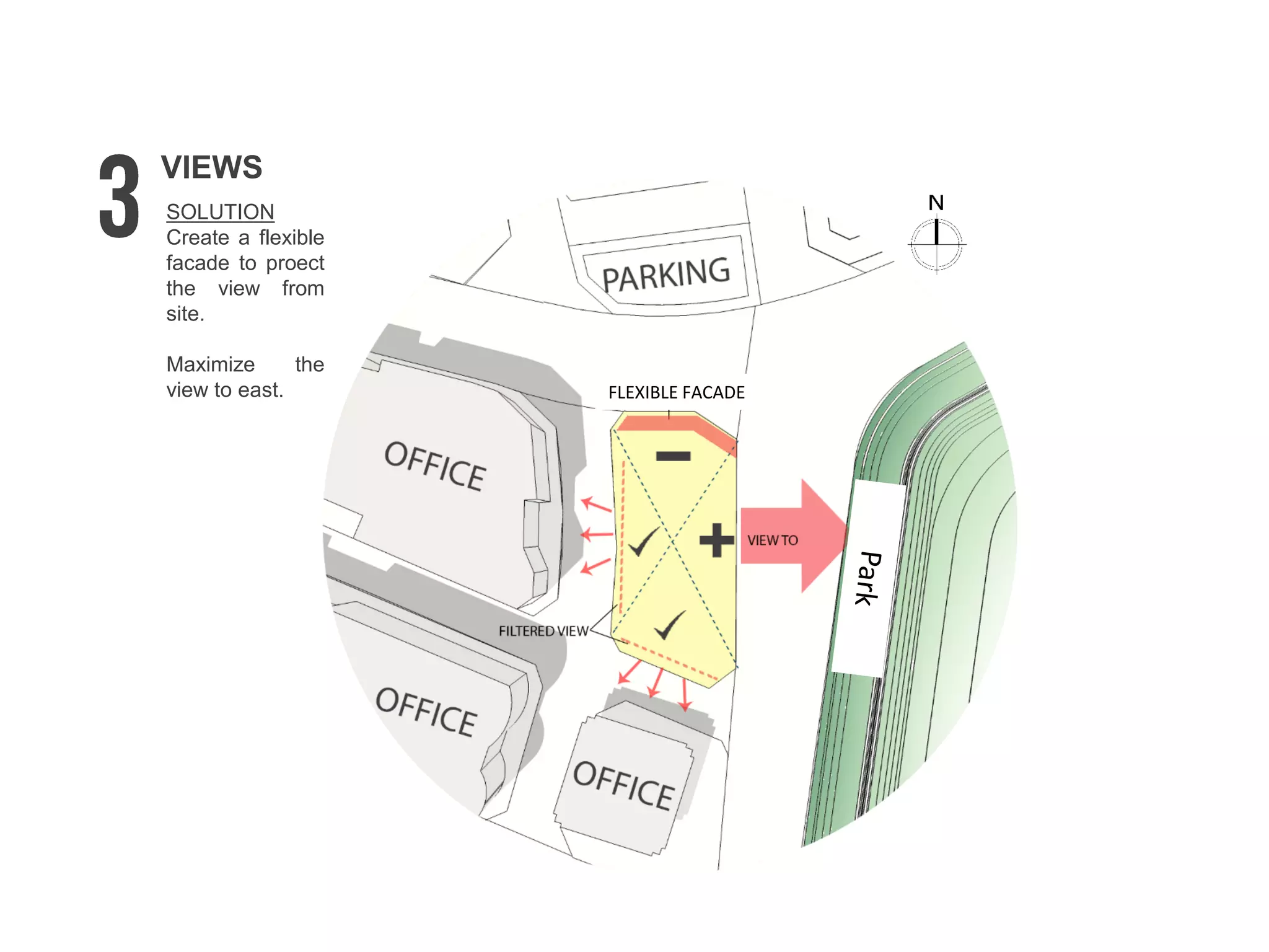 SOLUTION
Create a flexible
facade to proect
the view from
site.
Maximize the
view to east.
VIEWS
FLEXIBLE FACADE
 