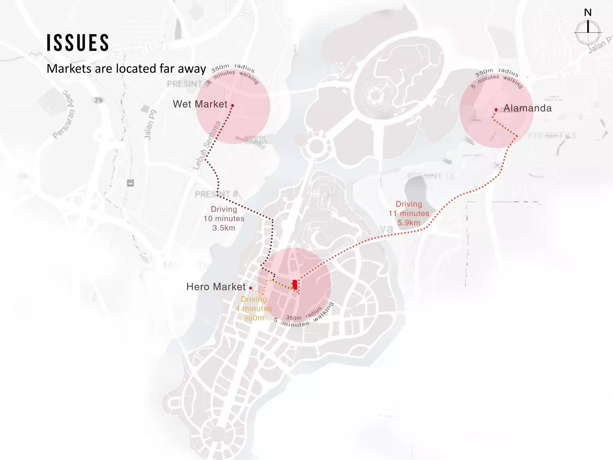 Markets are located far away
 