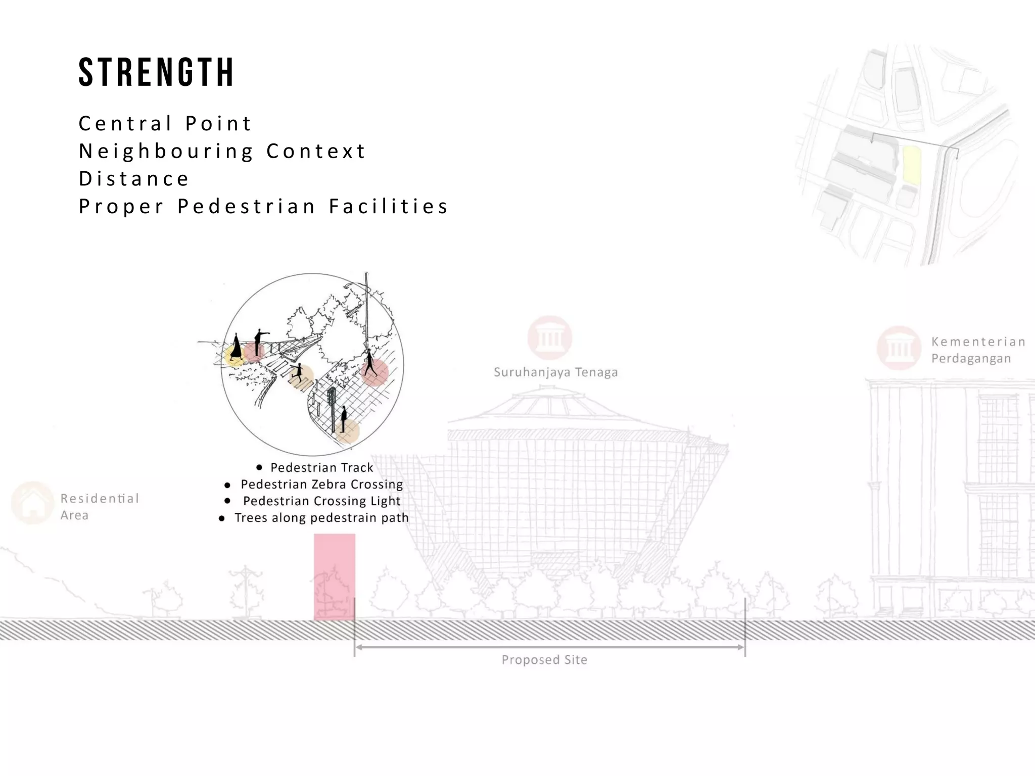 C e n t r a l P o i n t
N e i g h b o u r i n g C o n t e x t
D i s t a n c e
P r o p e r P e d e s t r i a n F a c i l i t i e s
 