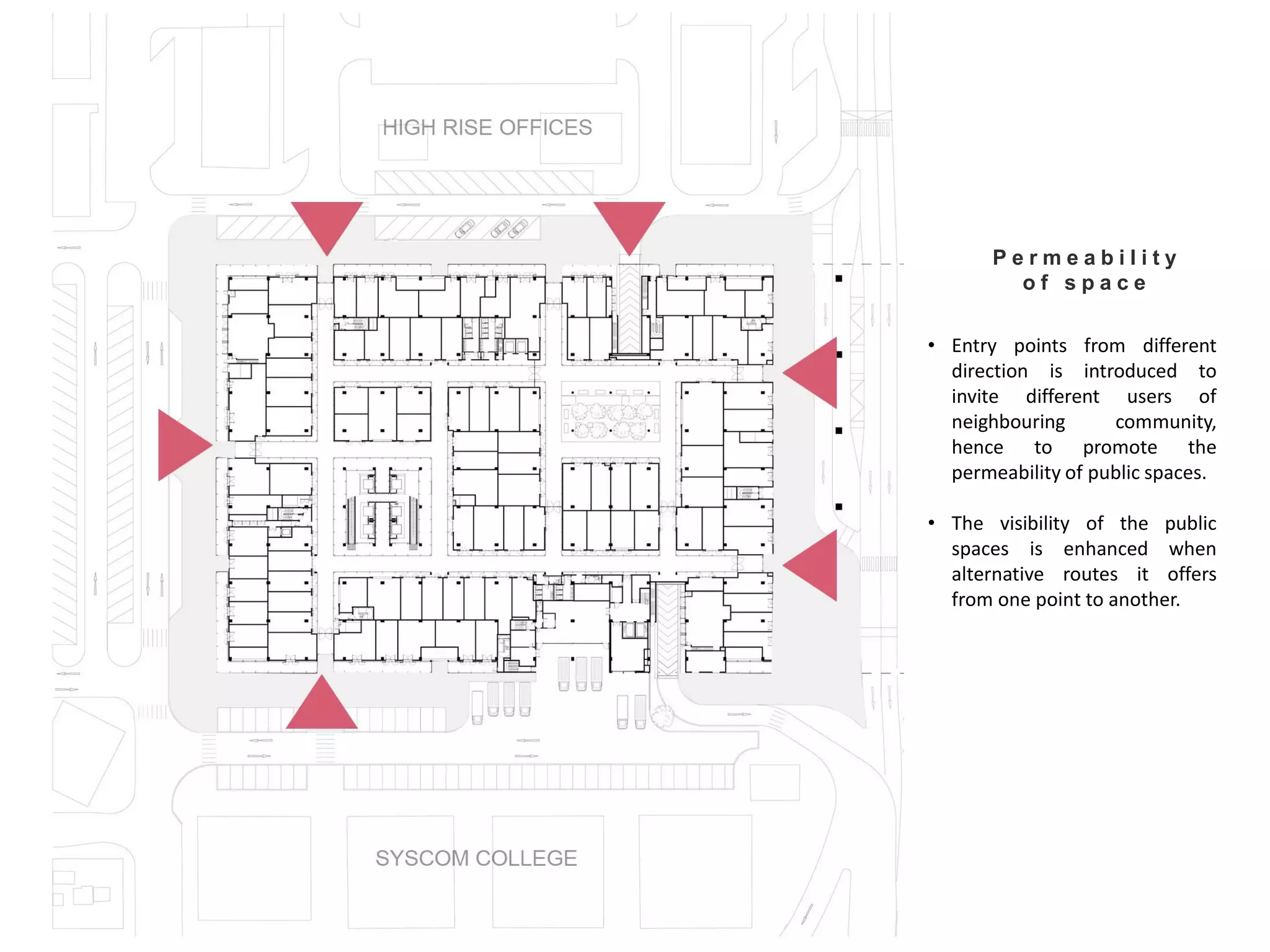 • Entry points from different
direction is introduced to
invite different users of
neighbouring community,
hence to promote the
permeability of public spaces.
• The visibility of the public
spaces is enhanced when
alternative routes it offers
from one point to another.
P e r m e a b i l i t y
o f s p a c e
 