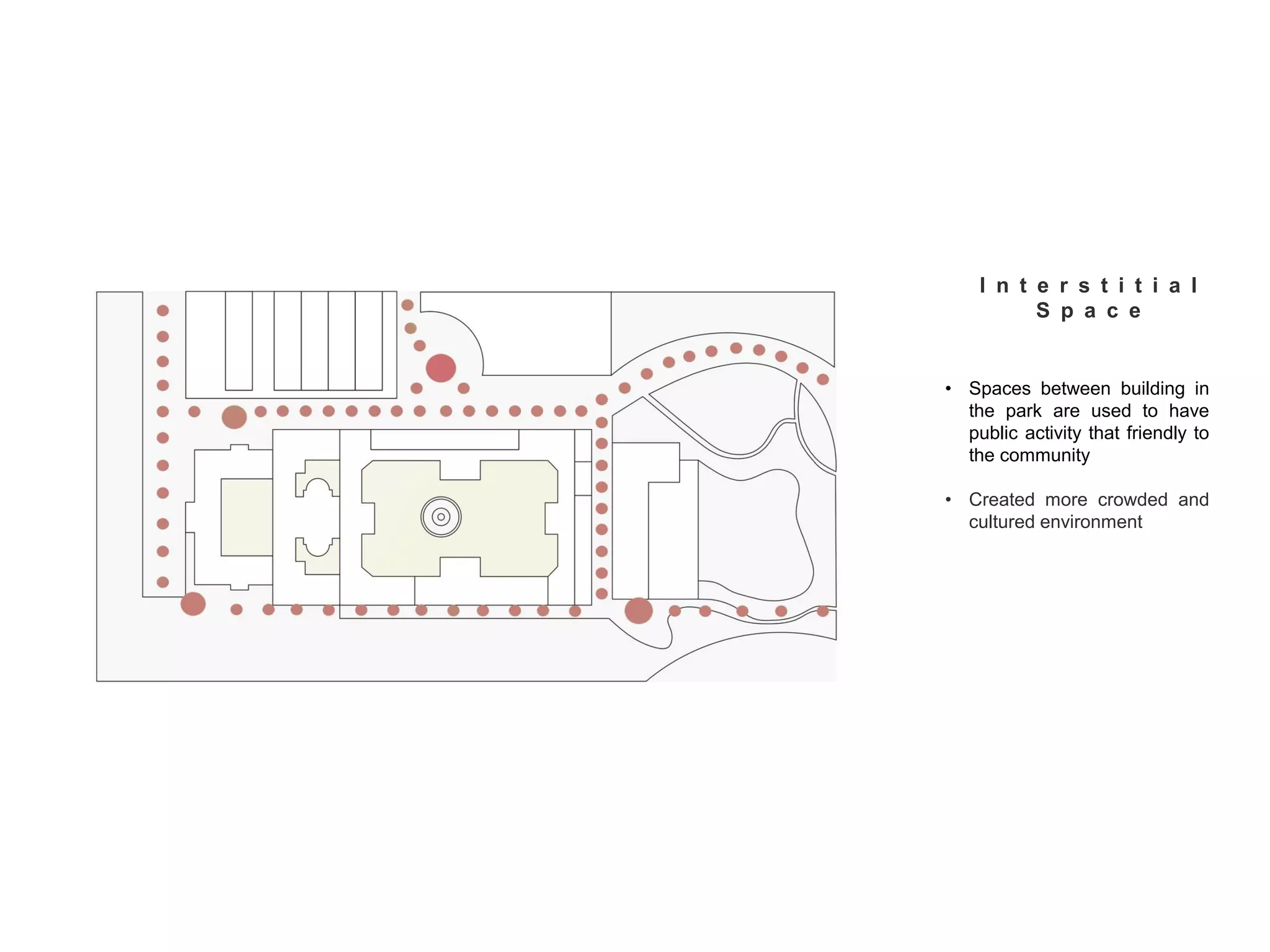 • Spaces between building in
the park are used to have
public activity that friendly to
the community
• Created more crowded and
cultured environment
I n t e r s t i t i a l
S p a c e
 