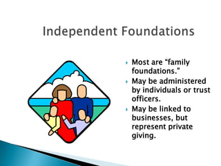 Grant Writing Introduction | PPTX