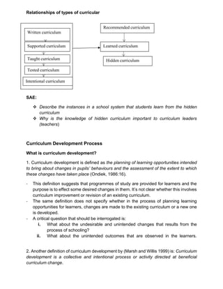 Relationships of types of curricular
SAE:
❖ Describe the instances in a school system that students learn from the hidden
curriculum
❖ Why is the knowledge of hidden curriculum important to curriculum leaders
(teachers)
Curriculum Development Process
What is curriculum development?
1. Curriculum development is defined as the planning of learning opportunities intended
to bring about changes in pupils’ behaviours and the assessment of the extent to which
these changes have taken place (Ondiek, 1986:16).
- This definition suggests that programmes of study are provided for learners and the
purpose is to effect some desired changes in them. It’s not clear whether this involves
curriculum improvement or revision of an existing curriculum.
- The same definition does not specify whether in the process of planning learning
opportunities for learners, changes are made to the existing curriculum or a new one
is developed.
- A critical question that should be interrogated is:
i. What about the undesirable and unintended changes that results from the
process of schooling?
ii. What about the unintended outcomes that are observed in the learners.
2. Another definition of curriculum development by (Marsh and Willis 1999) is: Curriculum
development is a collective and intentional process or activity directed at beneficial
curriculum change.
Supported curriculum
Taught curriculum
Tested curriculum
Written curriculum
Intentional curriculum
Recommended curriculum
Learned curriculum
Hidden curriculum
 