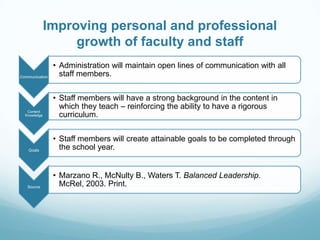 Stakeholders will work together to promote an excellent learning environment for all students.