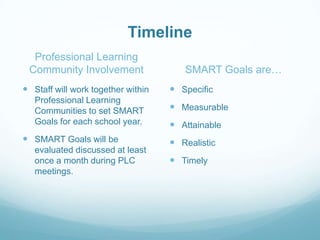 Stakeholder Commitments