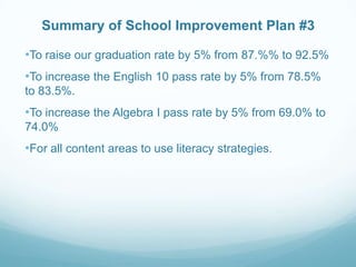 High expectations for students will be communicated to both students and parents