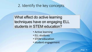 Page 11
2. Identify the key concepts
• Active learning
• ELL students
• STEM education
• student engagement
What effect do active learning
techniques have on engaging ELL
students in STEM education?
 