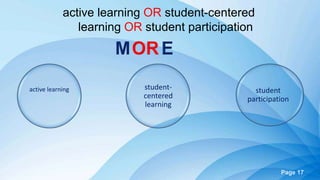 Page 17
student-
centered
learning
active learning student
participation
active learning OR student-centered
learning OR student participation
 