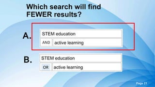 Page 21
Which search will find
FEWER results?
A.
B.
OR
STEM education
STEM education
active learning
active learning
 
