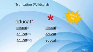Page 23
Truncation (Wildcards)
educate
educates
educating
education
educational
educator
educat*
*
 