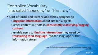Page 25
Controlled Vocabulary
(also called “taxonomy” or “hierarchy”)
• A list of terms and term relationships designed to
o organize information about similar subjects
o assist content authors in consistently classifying/tagging
content
o enable users to find the information they need by
translating their language into the language of the
information store.
Leise, F. (2008). Controlled vocabularies, an introduction. Indexer, 26(3),
121-126.
 