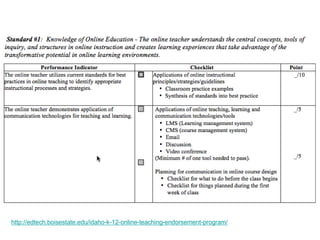 http://edtech.boisestate.edu/idaho-k-12-online-teaching-endorsement-program/
 
