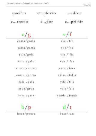 PALAVRAS - CONFUSÕES FONOLÓGICAS E PERCEPTIVAS - ESCRITA
Ficha nº 16
quei...a e...plosão ...adrez
e...tremo e...por e...primir
c/g v/f
c o m a / g o m a v i u / f i o
c a m a / g a m a vo z / f o z
c o l a / g o l a v i a / f i a
c a l o / g a l o ve z / f e z
c o r r o / g o r r o va c a / f a c a
c o m o / g o m o va l s a / f a l s a
c a l a / g a l a v i l a / f i l a
c r u a / g r u a va l a / f a l a
c a t a / g a t a ve n d a / f e n d a
b/p d/t
b o c a / p o u c a d u a s / t u a s
 