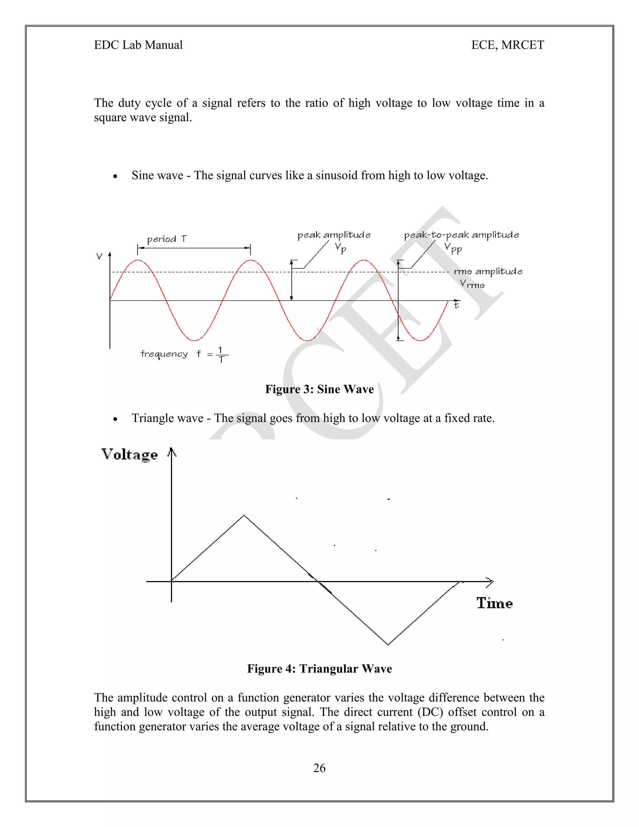 EDC Lab Manual ECE, MRCET
26
The duty cycle of a signal refers to the ratio of high voltage to low voltage time in a
square wave signal.
 Sine wave - The signal curves like a sinusoid from high to low voltage.
Figure 3: Sine Wave
 Triangle wave - The signal goes from high to low voltage at a fixed rate.
Figure 4: Triangular Wave
The amplitude control on a function generator varies the voltage difference between the
high and low voltage of the output signal. The direct current (DC) offset control on a
function generator varies the average voltage of a signal relative to the ground.
 