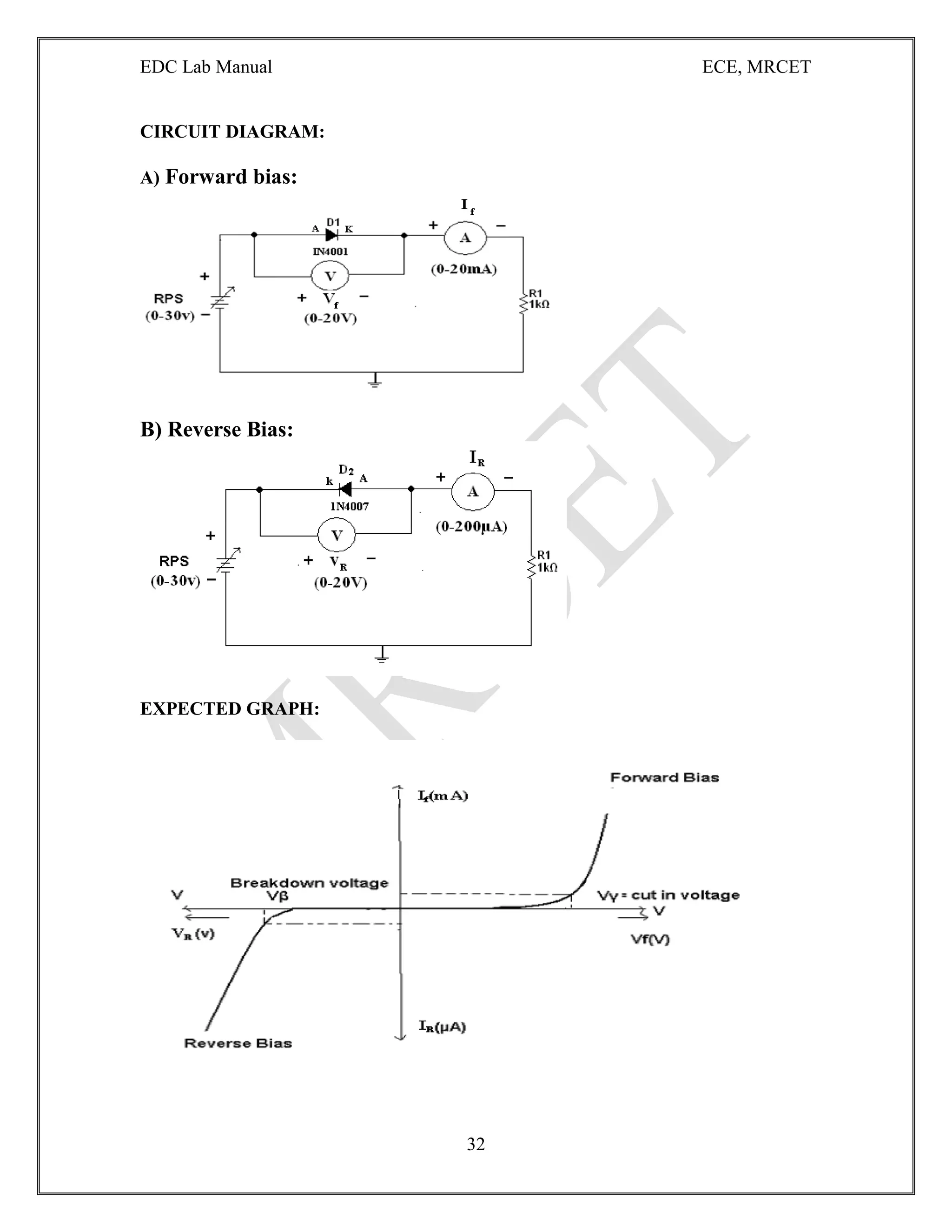 EDC Lab Manual ECE, MRCET
32
CIRCUIT DIAGRAM:
A) Forward bias:
B) Reverse Bias:
EXPECTED GRAPH:
 