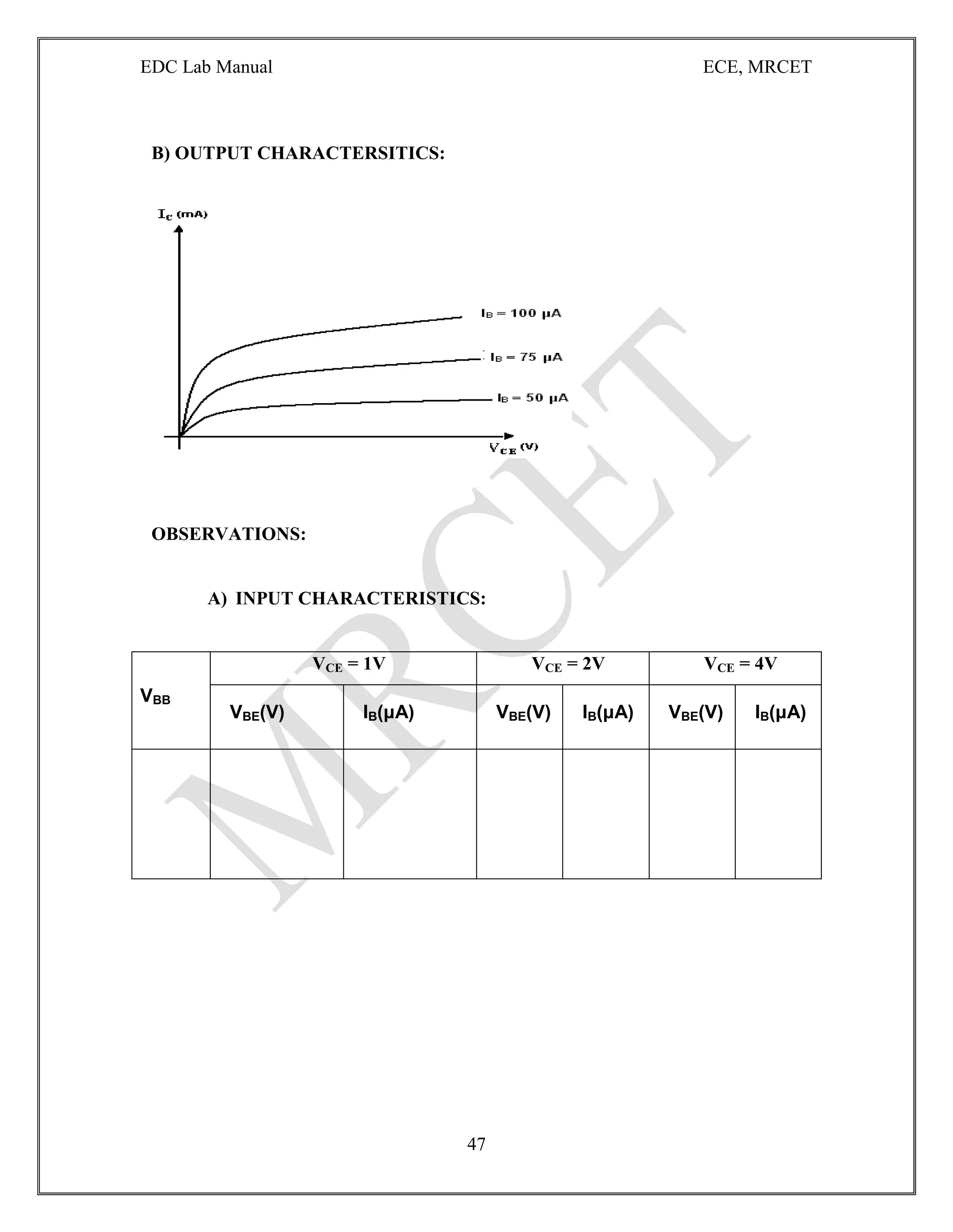 EDC Lab Manual ECE, MRCET
47
B) OUTPUT CHARACTERSITICS:
OBSERVATIONS:
A) INPUT CHARACTERISTICS:
VBB
VCE = 1V VCE = 2V VCE = 4V
VBE(V) IB(μA) VBE(V) IB(μA) VBE(V) IB(μA)
 