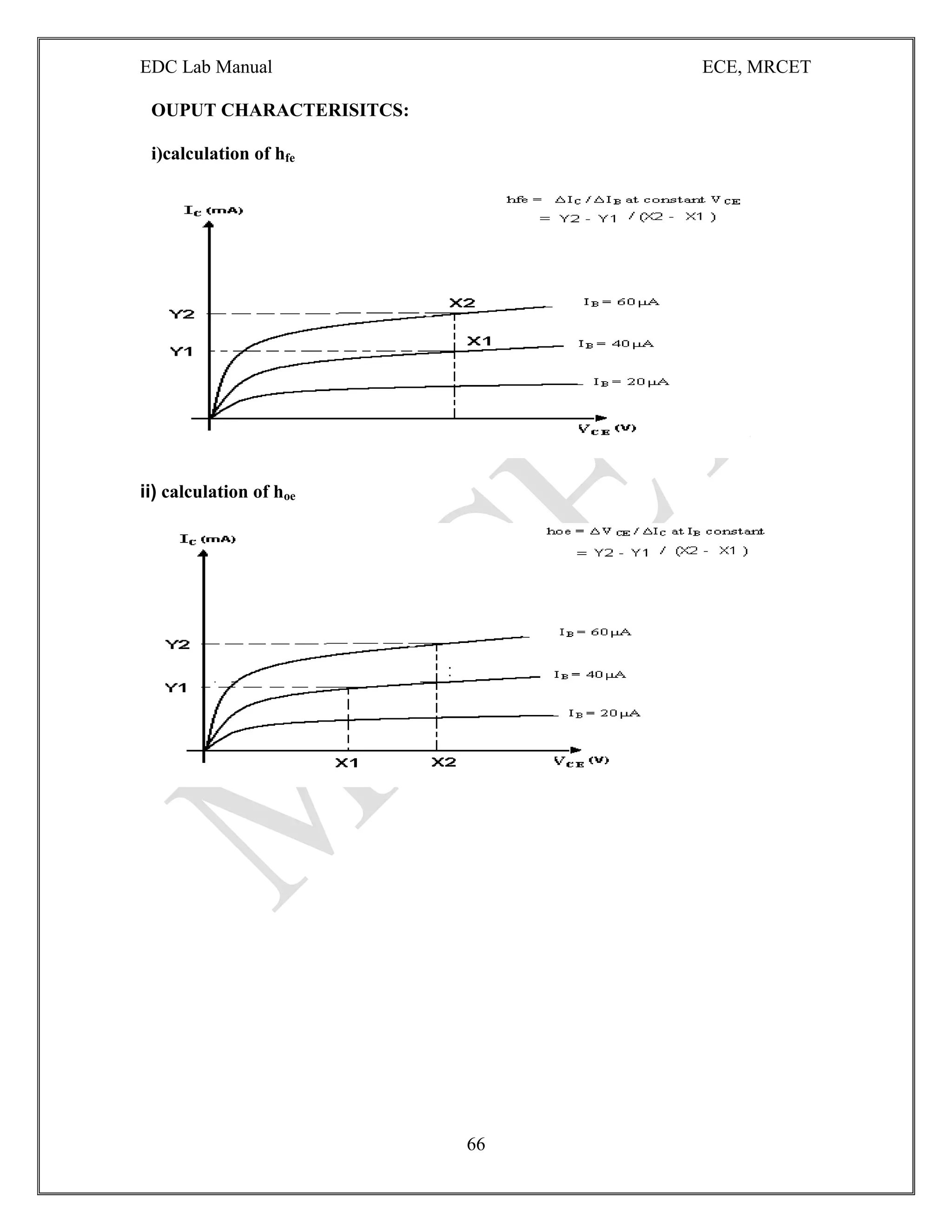 EDC Lab Manual ECE, MRCET
66
OUPUT CHARACTERISITCS:
i)calculation of hfe
ii) calculation of hoe
 