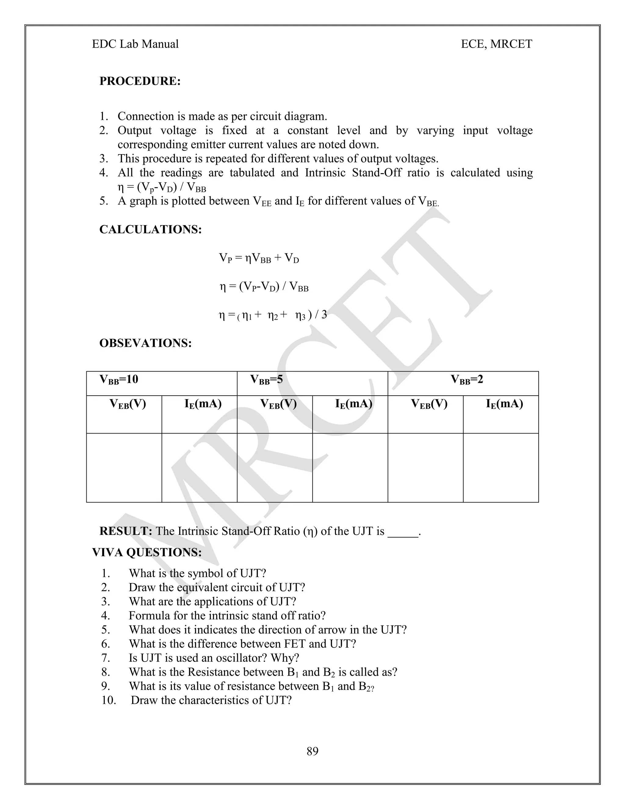 EDC Lab Manual ECE, MRCET
89
PROCEDURE:
1. Connection is made as per circuit diagram.
2. Output voltage is fixed at a constant level and by varying input voltage
corresponding emitter current values are noted down.
3. This procedure is repeated for different values of output voltages.
4. All the readings are tabulated and Intrinsic Stand-Off ratio is calculated using
η = (Vp-VD) / VBB
5. A graph is plotted between VEE and IE for different values of VBE.
CALCULATIONS:
VP = ηVBB + VD
η = (VP-VD) / VBB
η = ( η1 + η2 + η3 ) / 3
OBSEVATIONS:
VBB=10 VBB=5 VBB=2
VEB(V) IE(mA) VEB(V) IE(mA) VEB(V) IE(mA)
RESULT: The Intrinsic Stand-Off Ratio (η) of the UJT is _____.
VIVA QUESTIONS:
1. What is the symbol of UJT?
2. Draw the equivalent circuit of UJT?
3. What are the applications of UJT?
4. Formula for the intrinsic stand off ratio?
5. What does it indicates the direction of arrow in the UJT?
6. What is the difference between FET and UJT?
7. Is UJT is used an oscillator? Why?
8. What is the Resistance between B1 and B2 is called as?
9. What is its value of resistance between B1 and B2?
10. Draw the characteristics of UJT?
 