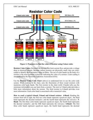Resistor Color Code Circuits Lab Electronic Devices and Circuits Manual | PDF